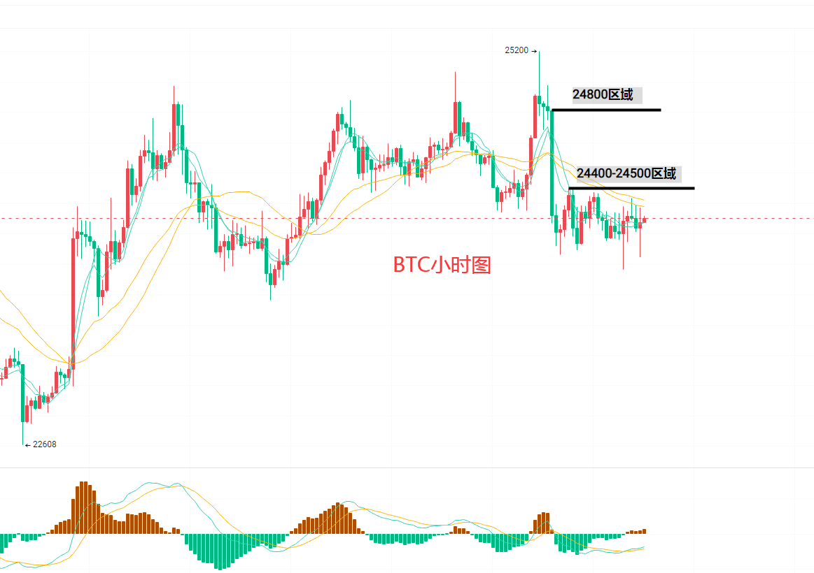 BTC.png